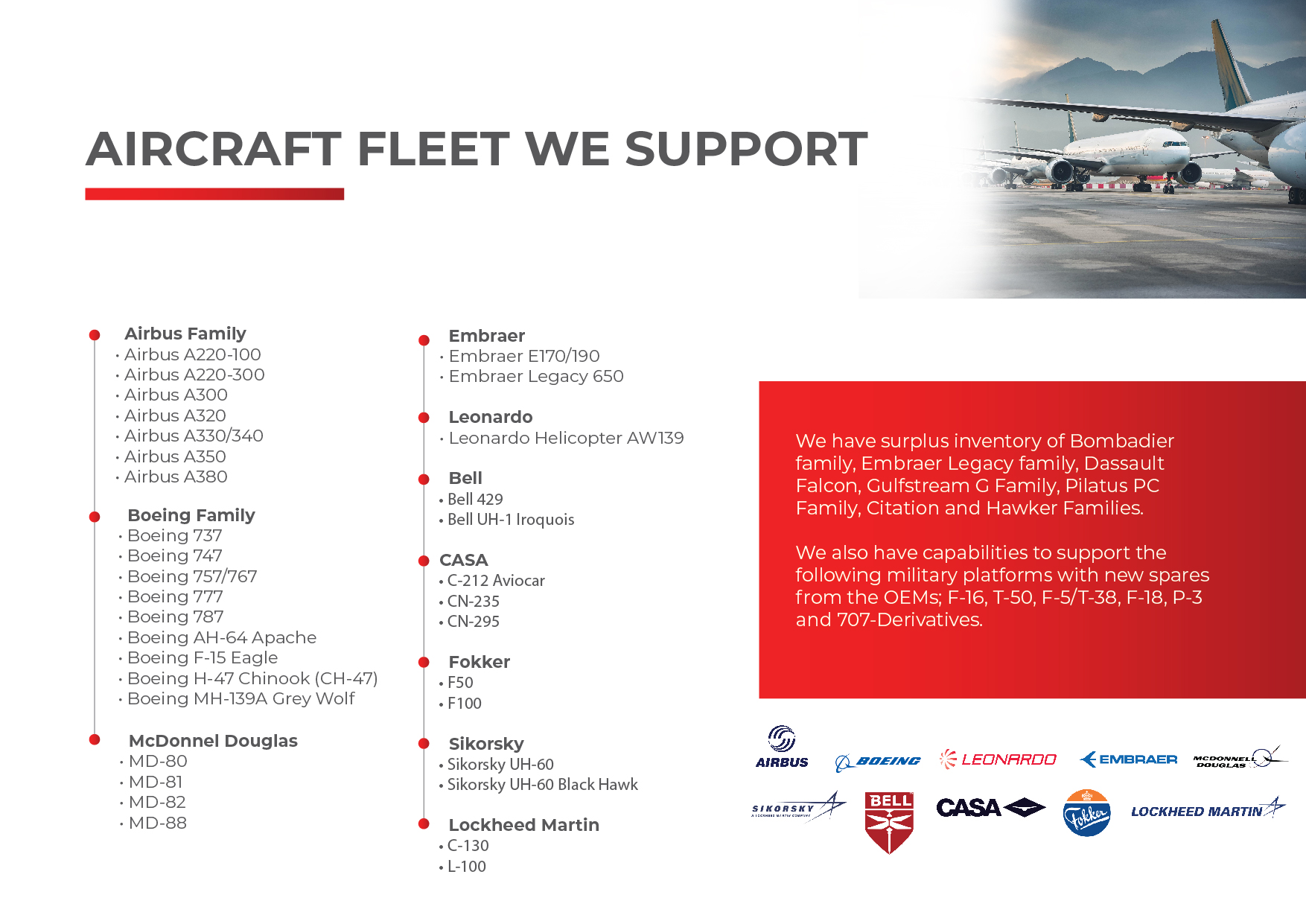 Aircraft Fleet We Support-